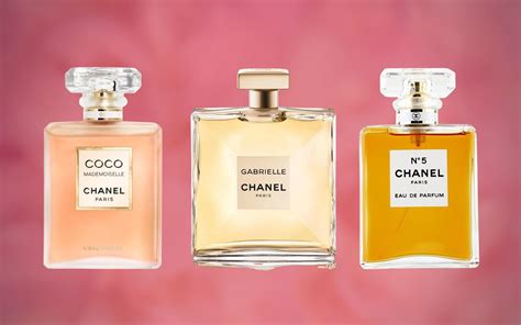 best chanel perfume for summer|most popular chanel perfume 2019.